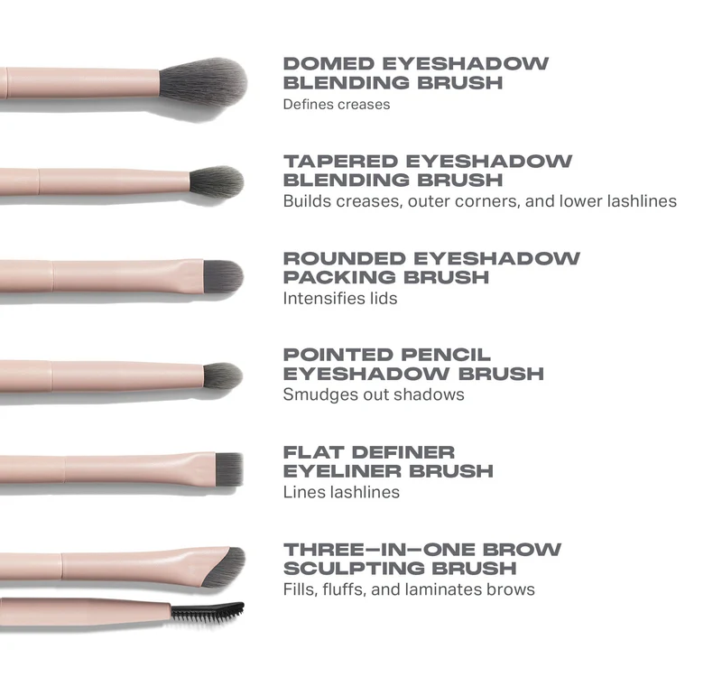 EYE SHAPING ESSENTIALS