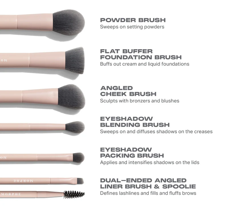 TRAVEL SHAPING ESSENTIALS