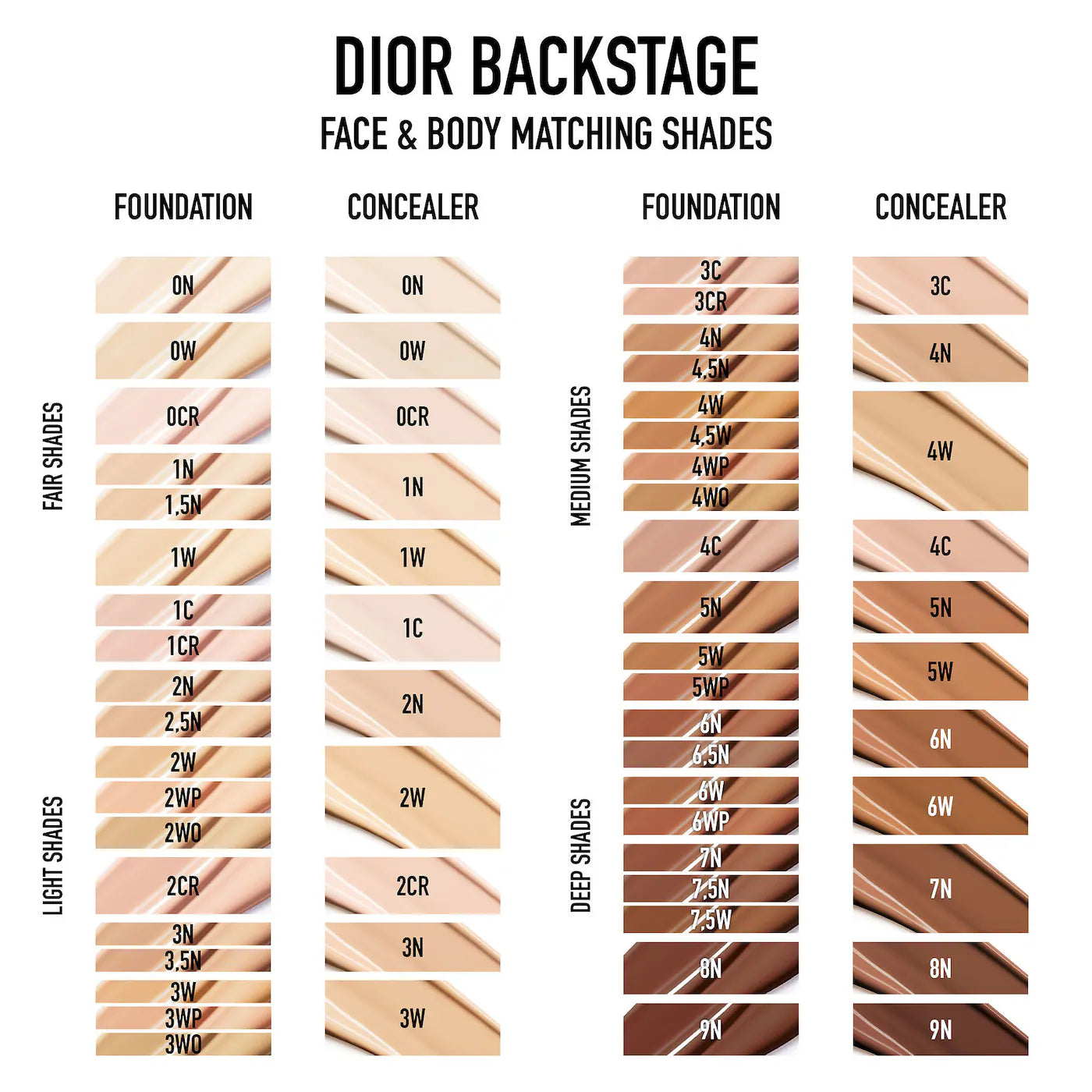 BACKSTAGE CONCEALER