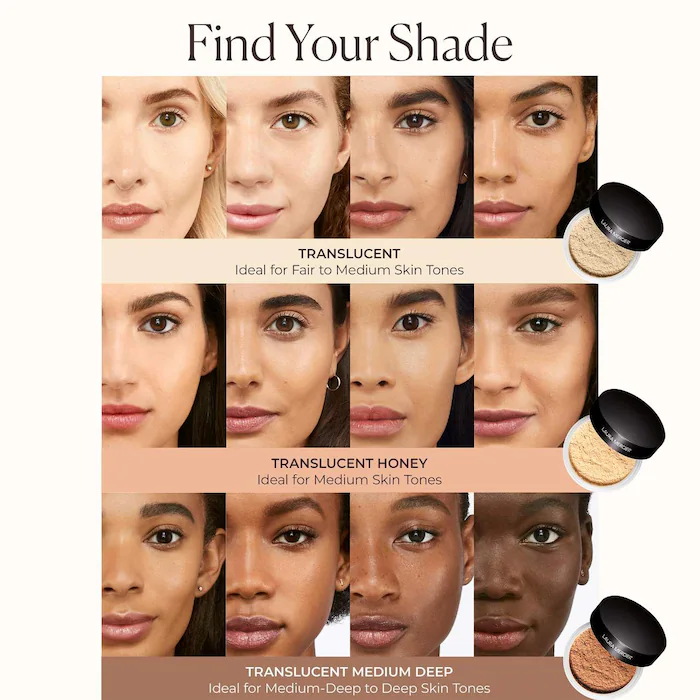 TRANSLUCENT LOOSE SETTING POWDER