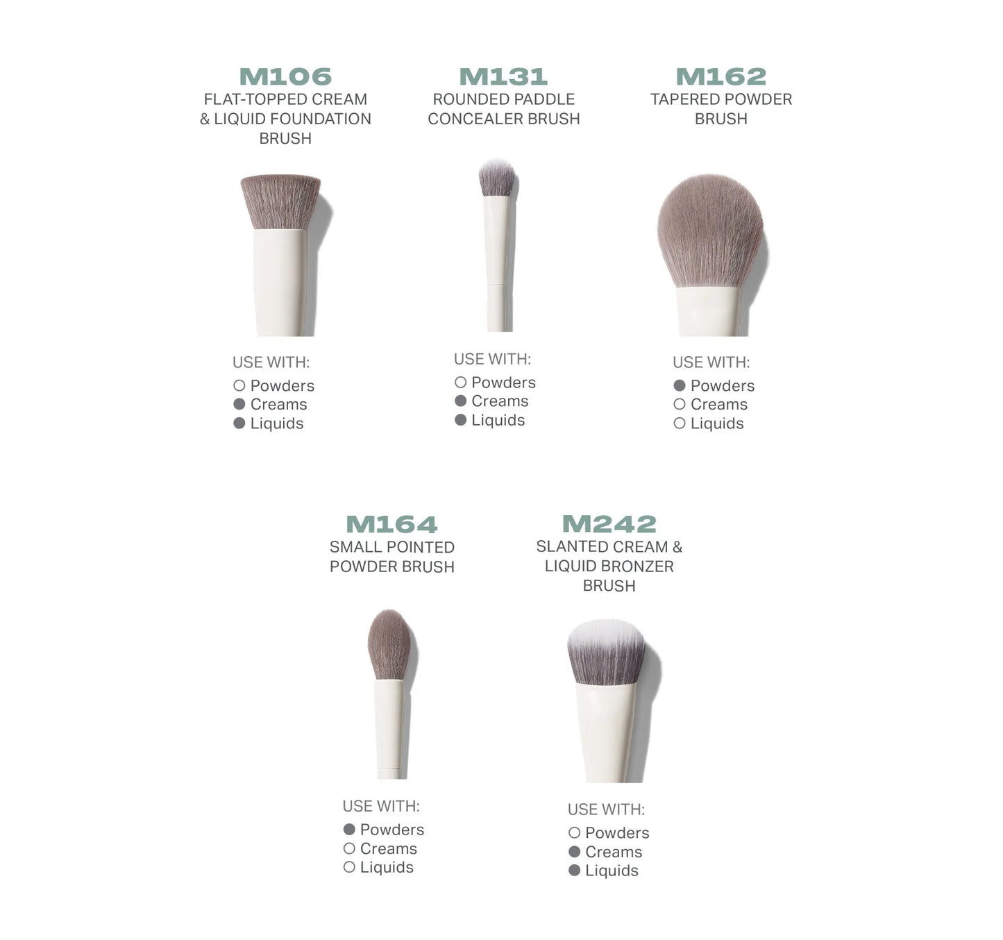 PORTRAID MODE 5-PIECE BRUSH SET