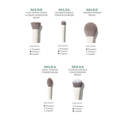 PORTRAID MODE 5-PIECE BRUSH SET