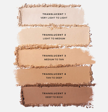 SLIP TINT BAKED SETTING POWDER