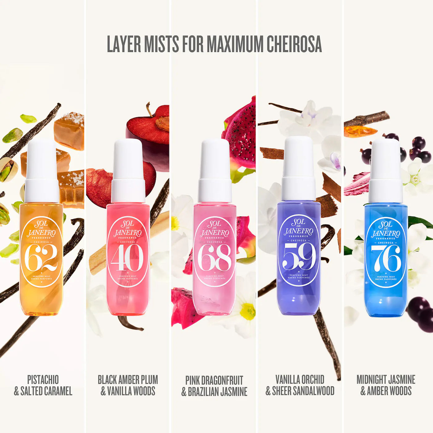 SPRITZ THE SEASON CHEIROSA PERFECT MIST GIFT SET